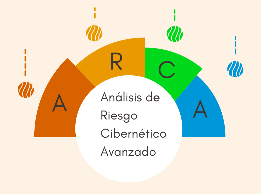 ARCA